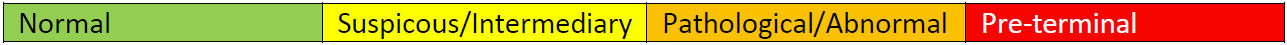 colour-table