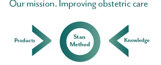 2.1 STAN Method